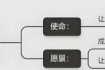 「全文」阿里老员工发表万字离职感言引爆内网，引发万人共鸣 ...