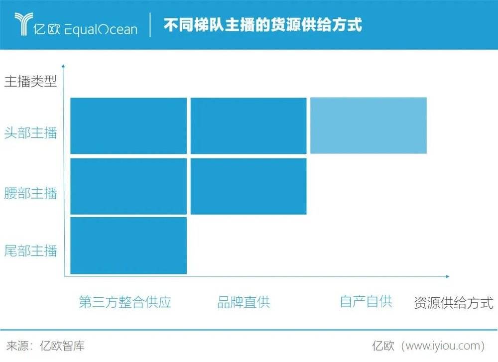 淘宝主播:对不起,我不想再努力了