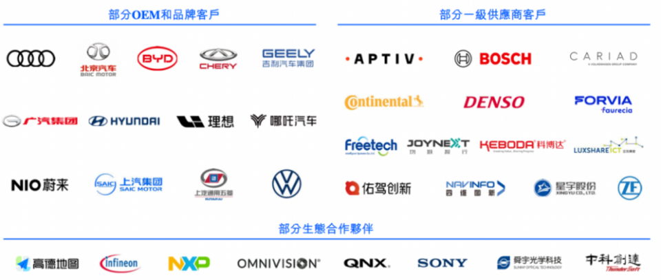 融了170亿，芯片独角兽流血IPO